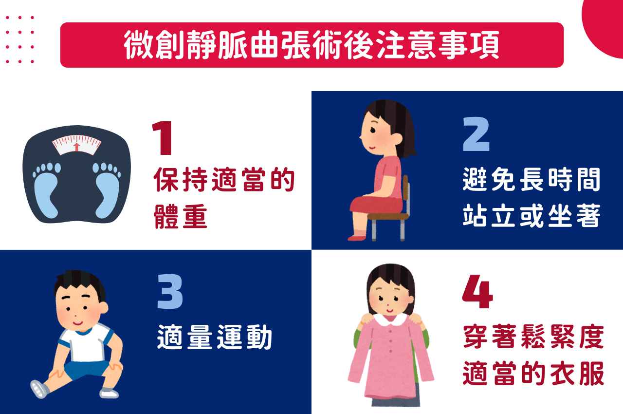 術後要注意什麼