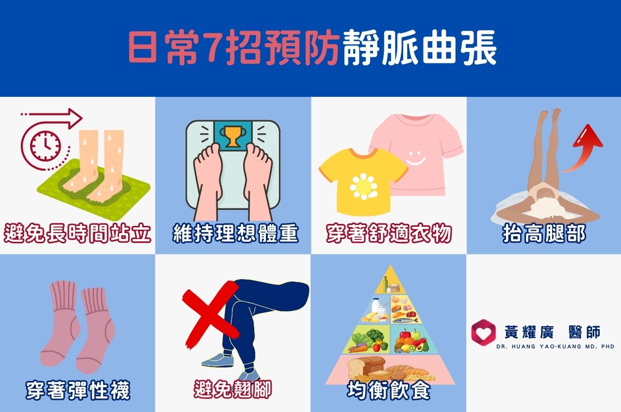日常預防有7招！